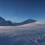 Biwak Panorama